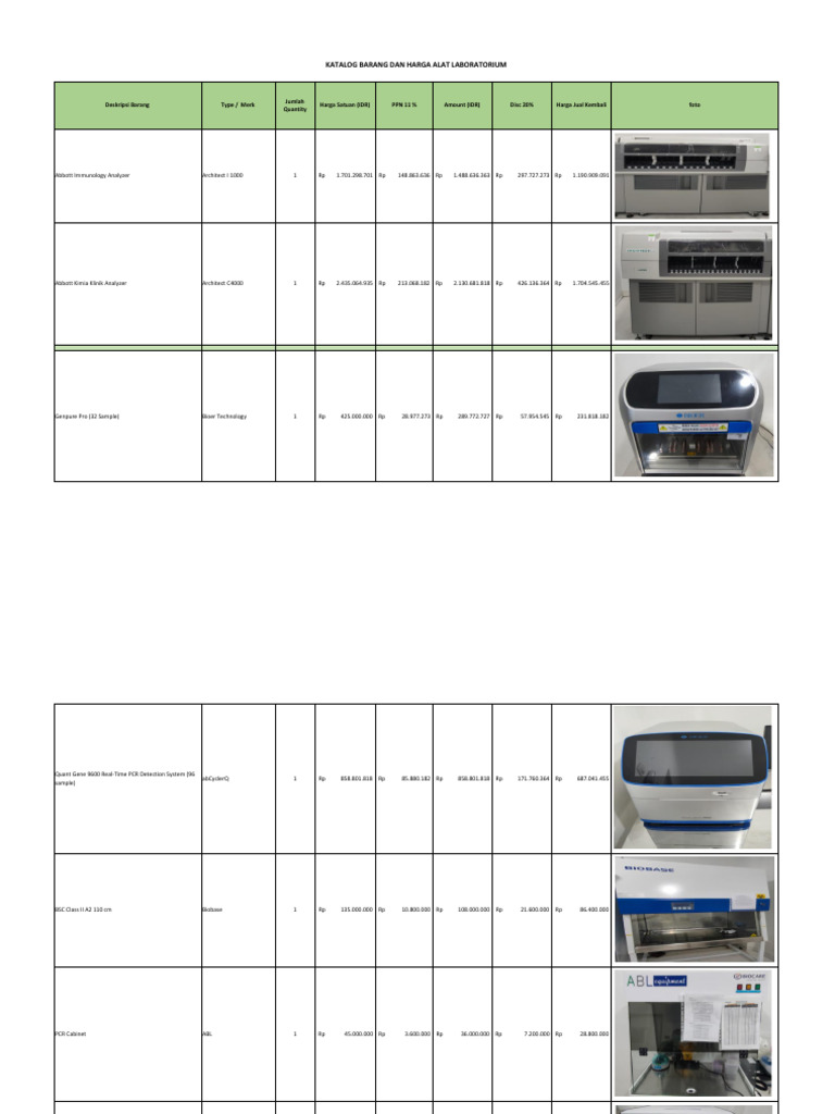 Katalog & Harga Alat Laboratorium - Rev2 | PDF