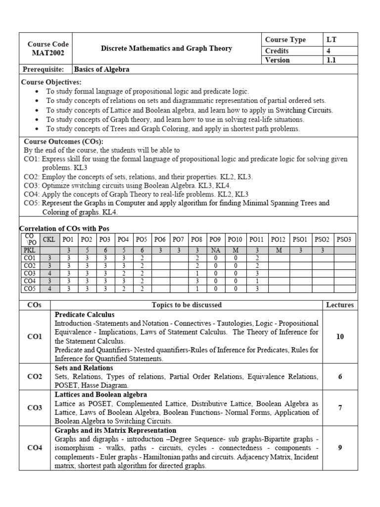 MAT2002 - DISCRETE-MATHEMATICS-AND-GRAPH-THEORY - LT - 1.1 - 67 ...