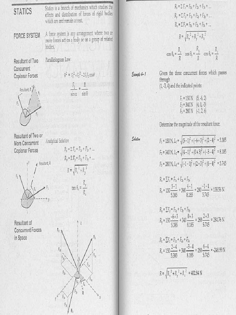 STATICS THE PHYSICS HYPERTEXTBOOK intelligence overview