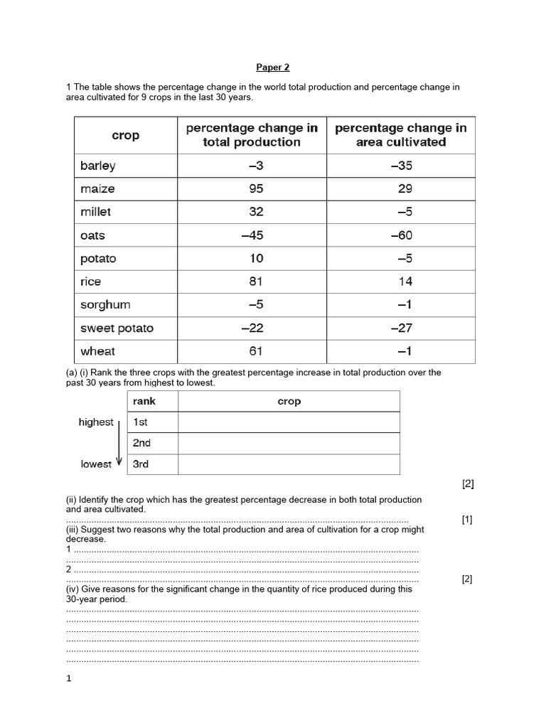 Agriculture Chapter Revision Paper 2 Qp Final Pdf Shrimp Soil