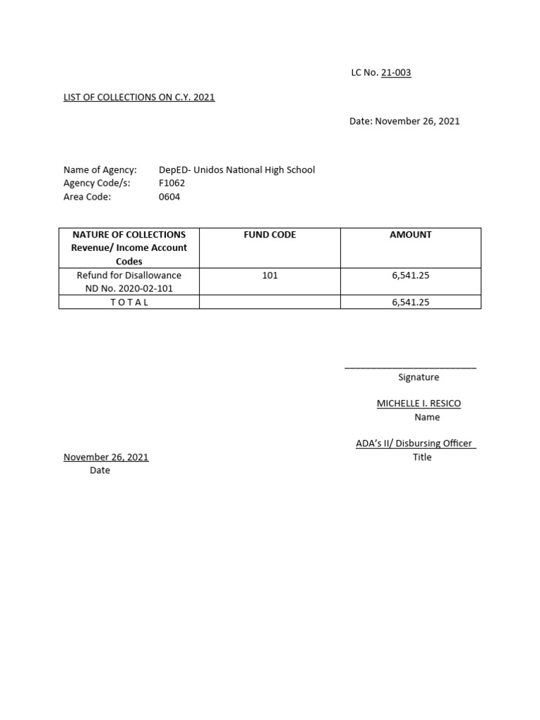 2021 DepED Unidos Collections Report | PDF | Finance & Money Management