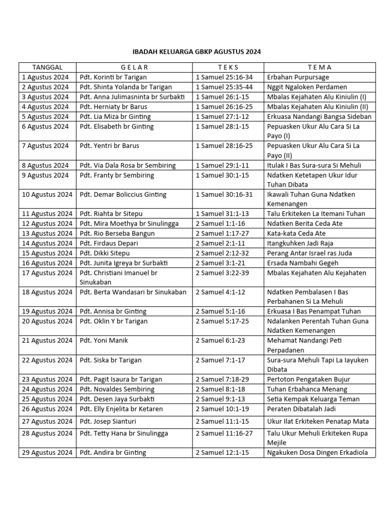 Ibadah keluarga gbkp agustus 2024 pdf