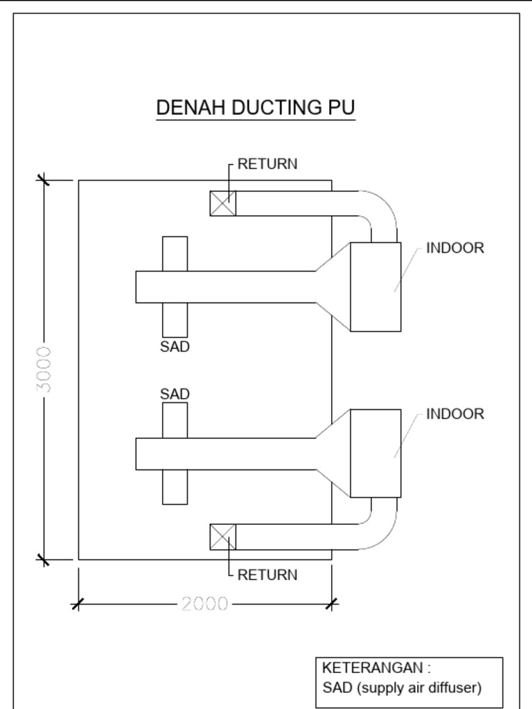 2 Duckting Pu Ac-Model | PDF