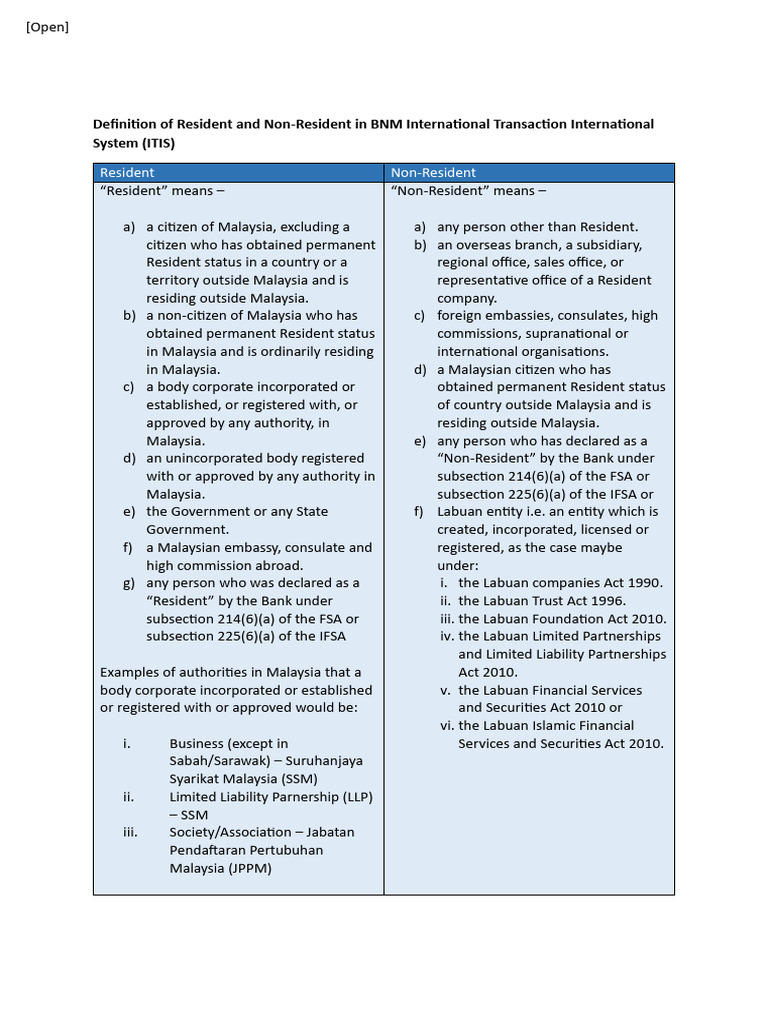Definition of malaysia residency pdf malaysia limited liability