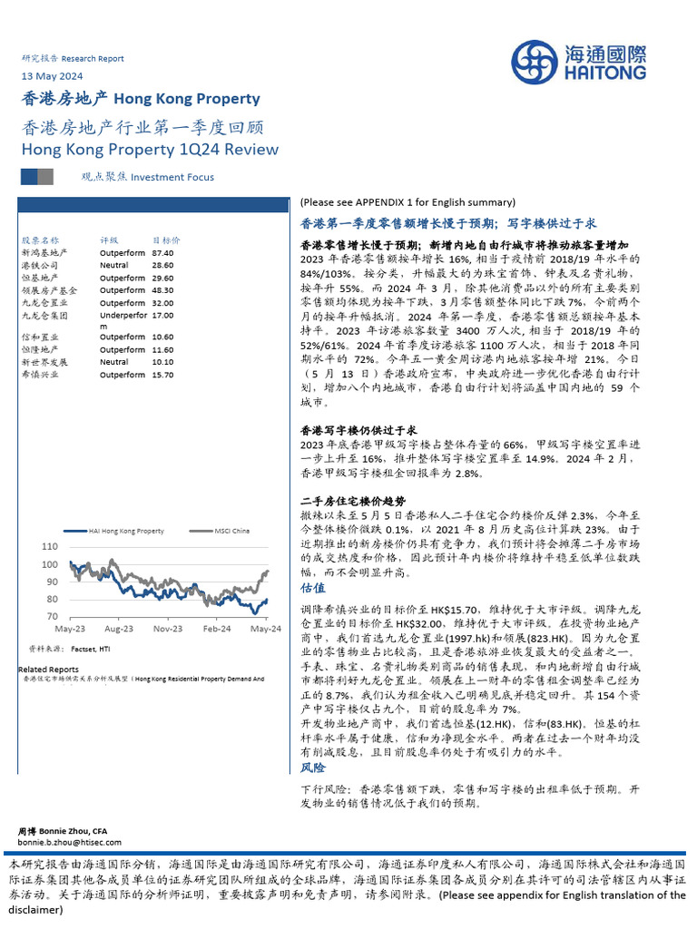 香港房地产2024一季度| PDF