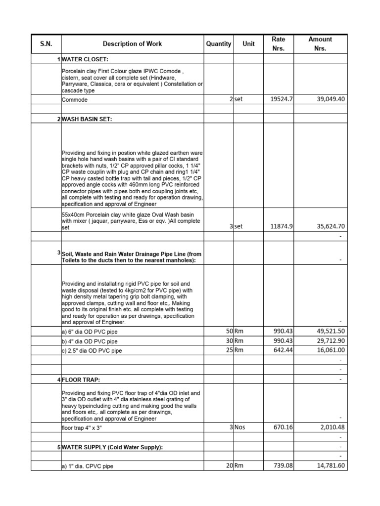 Plumbing and Sanitary Installation Costs | PDF | Polyvinyl Chloride ...