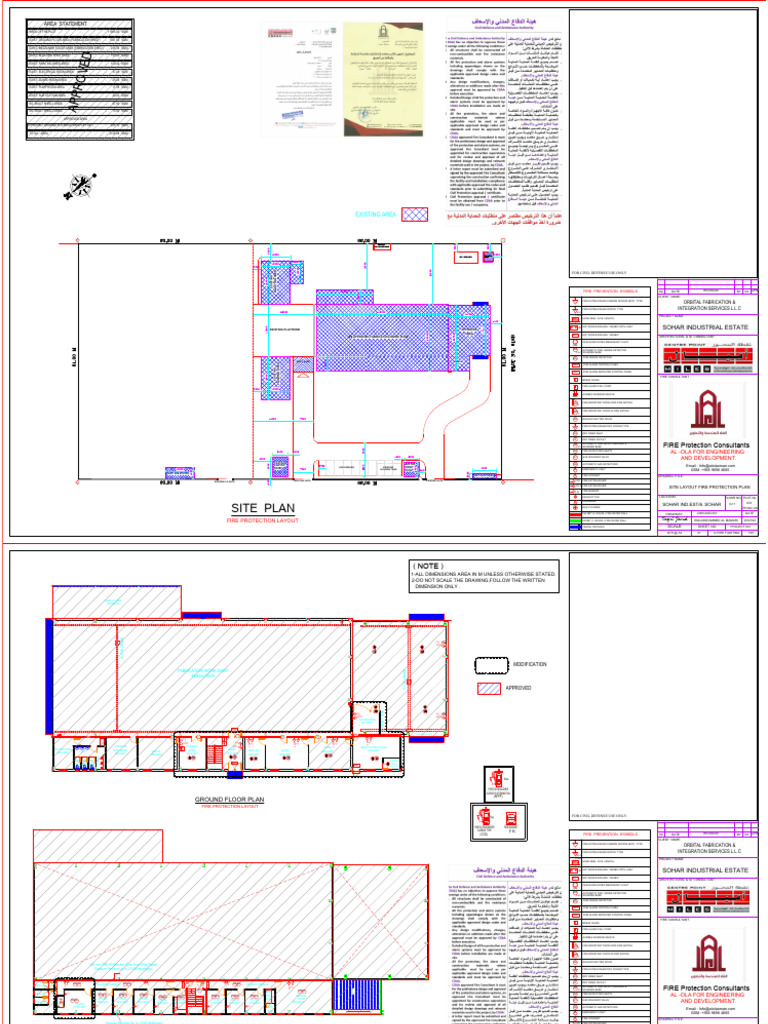 Shop Layout | PDF | Fires | Safety