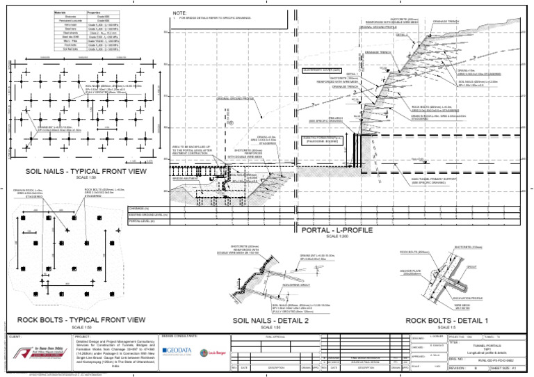 Soil Nails - Typical Front View: SCALE 1:50 | PDF | Civil Engineering ...