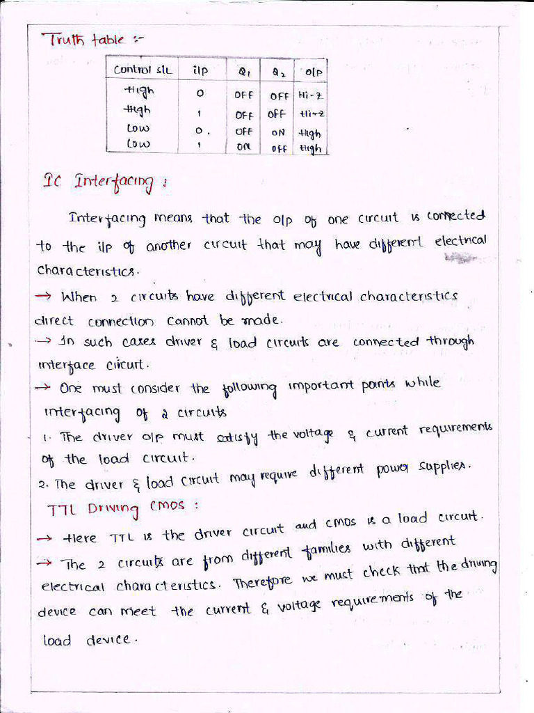 LDICA 4th Unit Notes - New | PDF