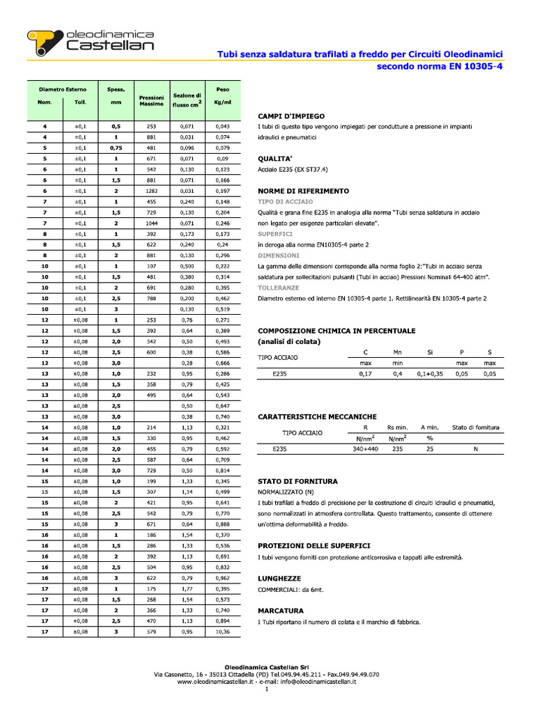 Hydraulikrohr 6x1 Mm Nach EN 10305-4 – Nahtlos, Galvanisch Verzinkt, 365 Bar – 1000 Mm Länge
