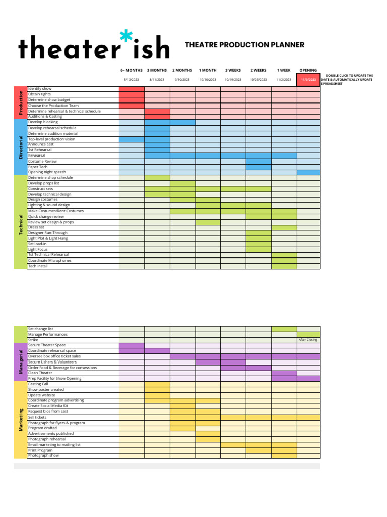 Theatre Production Timeline Planner | PDF