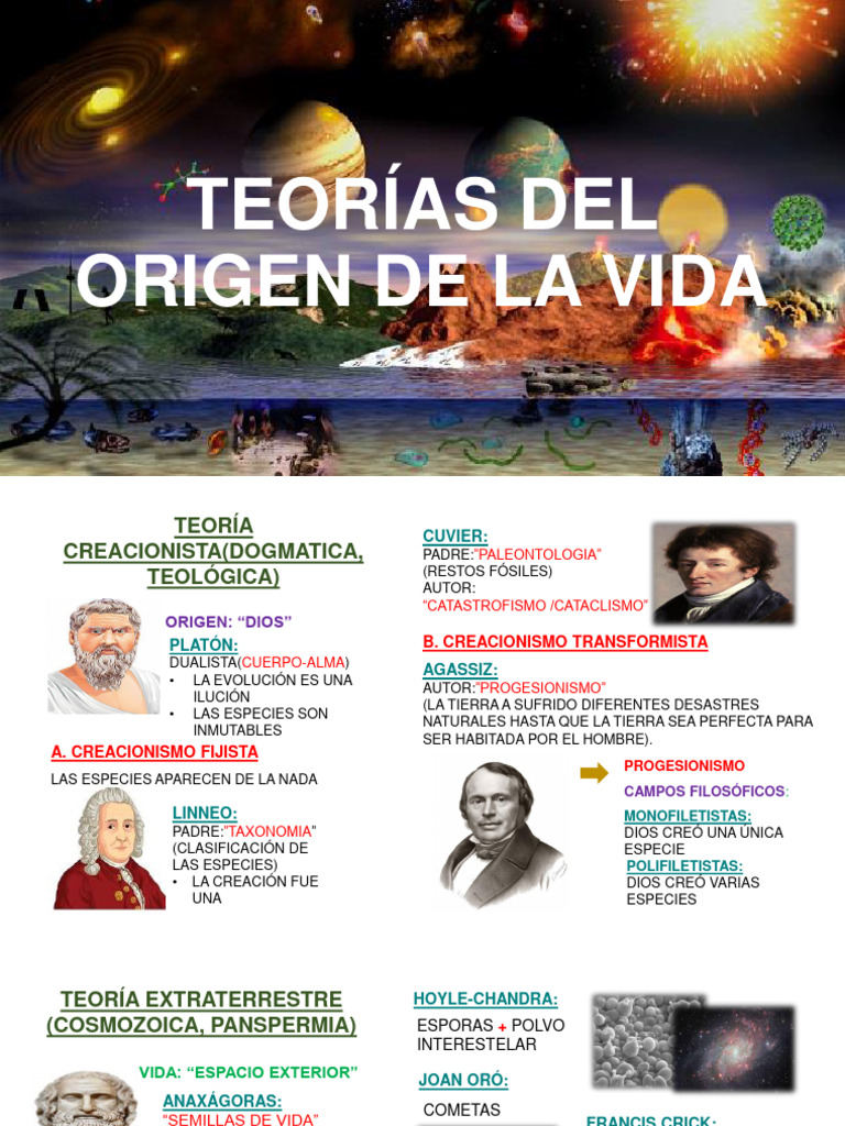 Teorías sobre el Origen de la Vida | PDF | Evolución | Las bacterias