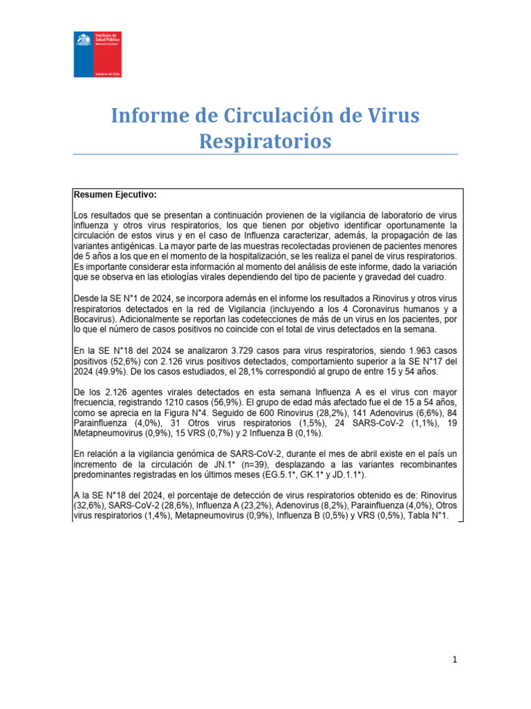 Informe de Circulación de Virus Respiratorios 2024 | PDF | Virus de la ...