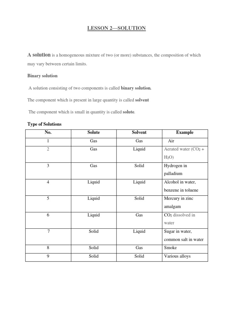 Solutions Notes | PDF | Osmosis | Solubility