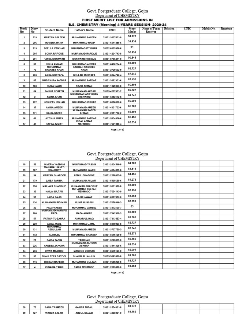 bs-1st-merit-list-20-morning-receiving-form-pdf