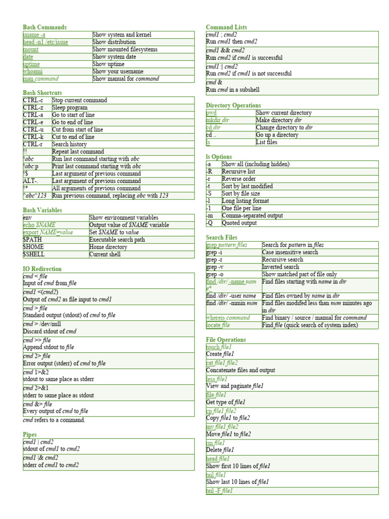 Essential Bash Commands and Shortcuts | PDF | Computer File | Computer ...