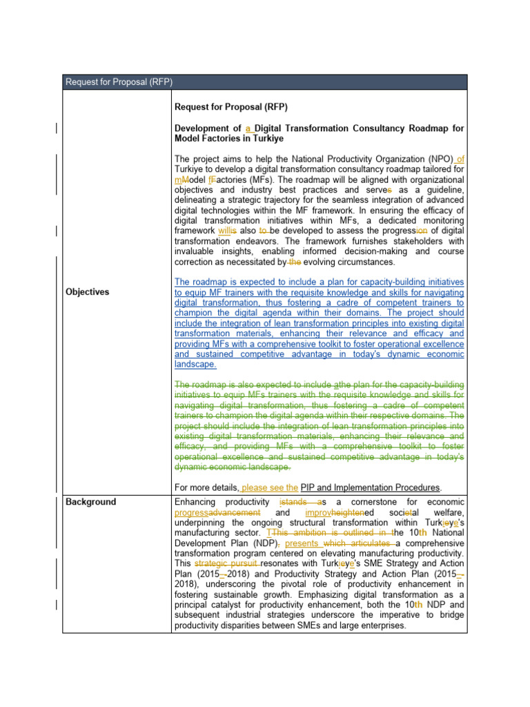 3 - (New Template) RFP For SNP Turkiye-CY-Query - ST - Ab | PDF ...