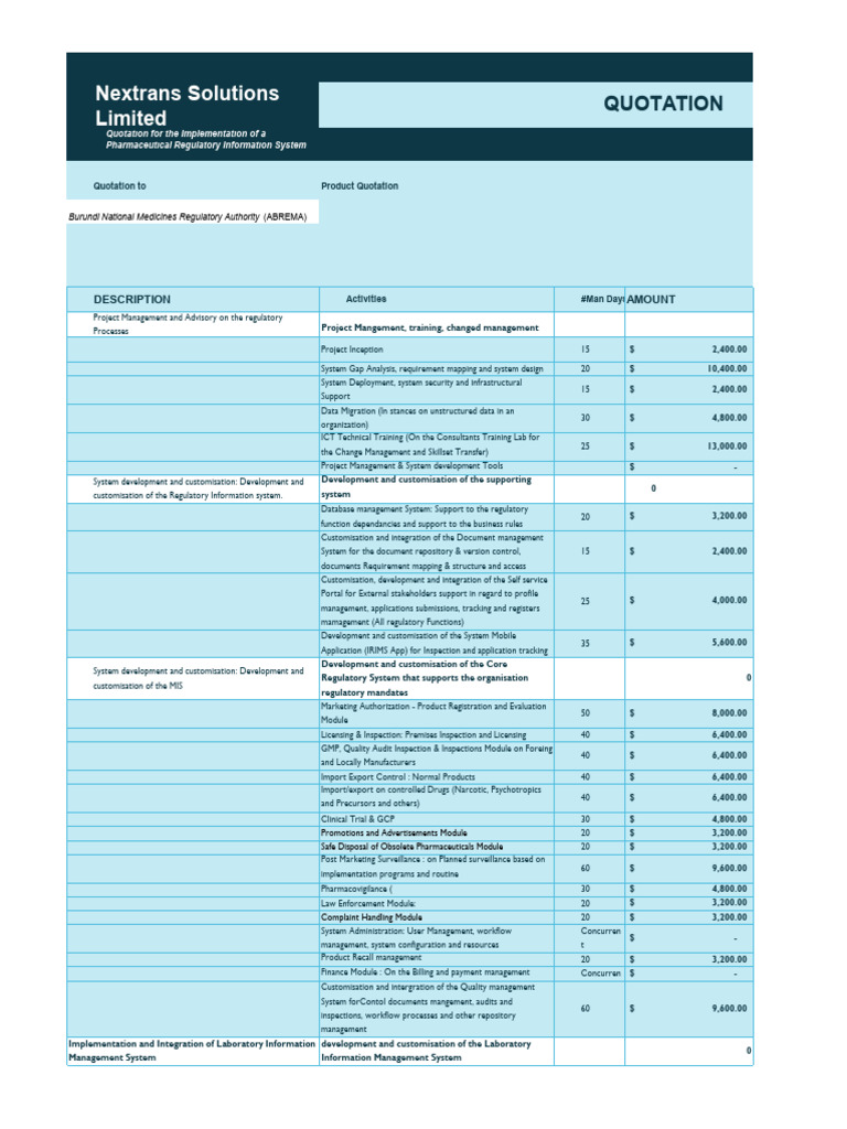 Quotation For The Development and Customisation of RIMS | PDF ...