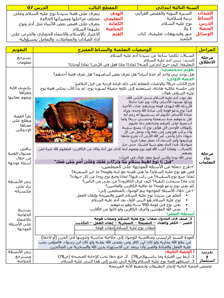 3ap Gen2 Modakirat Unit8 Week2 PDF