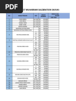 Ksushenka shokda; otasi uning barcha teshiklarini yirtib tashlamoqda.