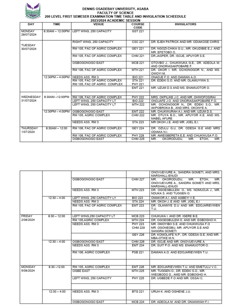 200 L Exam Time Table 1-4 | PDF