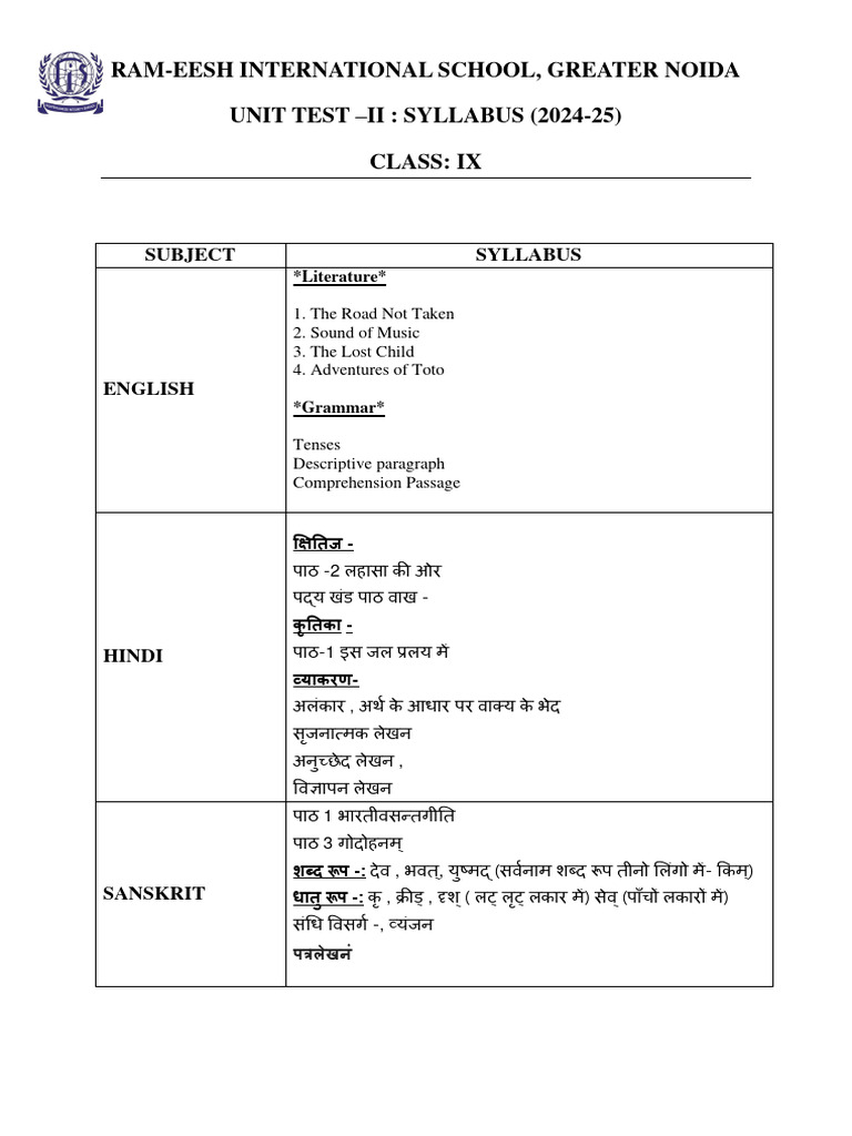 Class 9 UT-II Syllabus 2024-25 | PDF | Social Science | Foreign ...