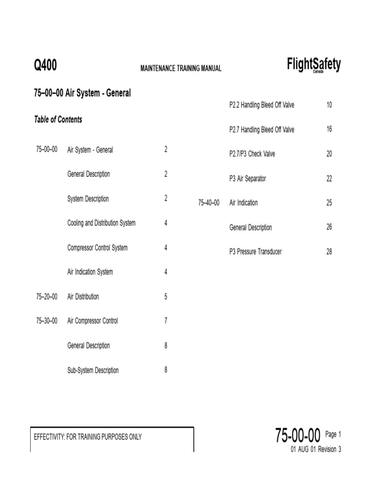 75 Rev3 Color Pdf Valve Mechanical Engineering
