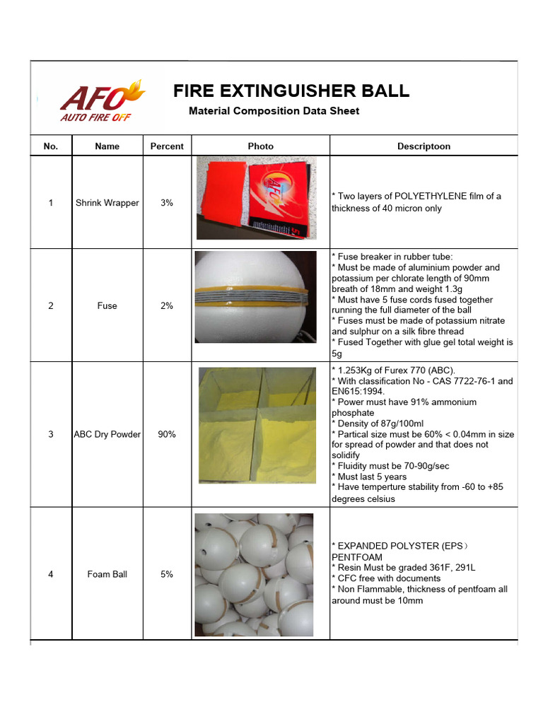 Material Composition Data Sheet | PDF | Chemical Substances | Materials