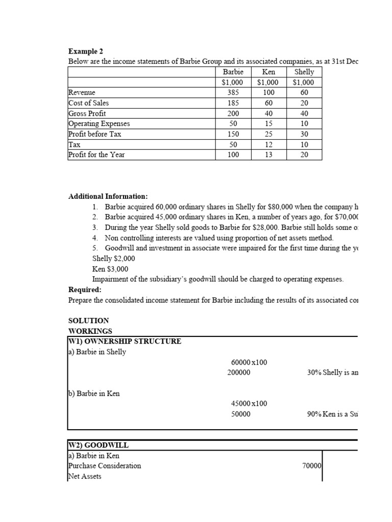 Consolidated Income Statement Analysis | PDF | Equity (Finance ...
