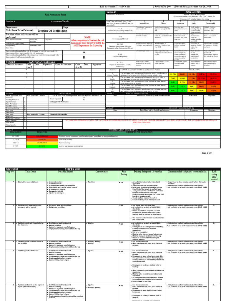 Scaffolding Risk Assessment Guide | PDF | Scaffolding | Risk