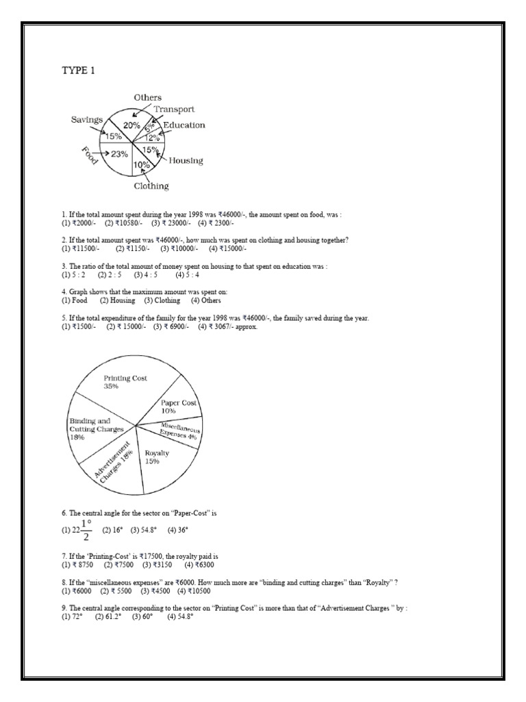 Di1 data interpretation test question pdf expense pie chart