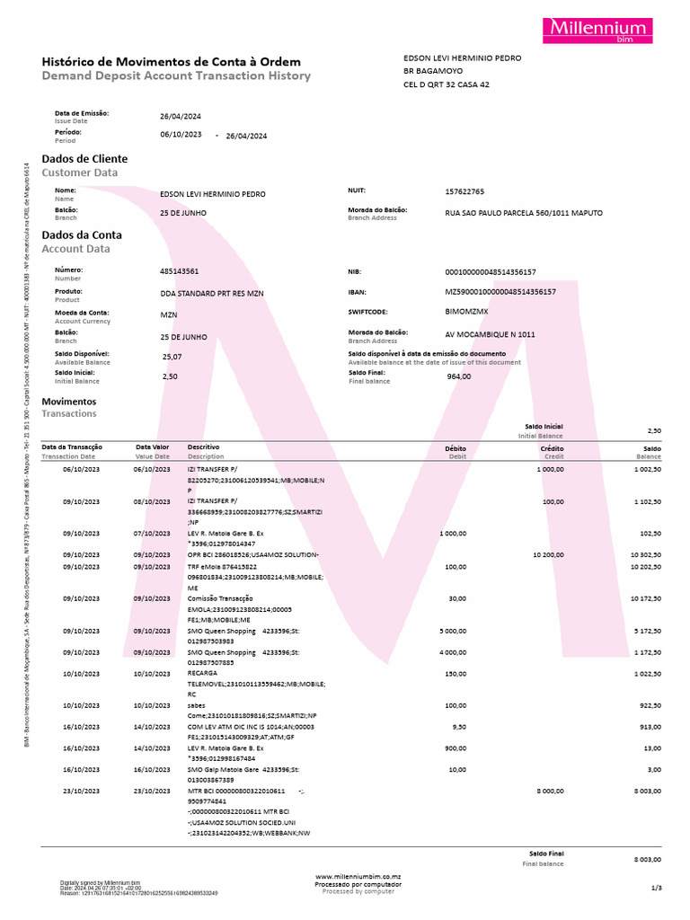 BIM Account Transaction History Report | PDF | Corporations | Payments