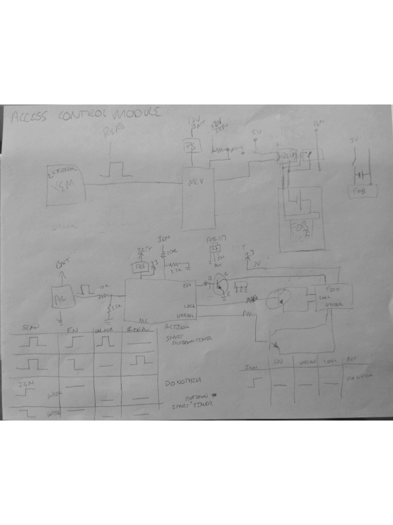 Camaro Access Control Module | PDF