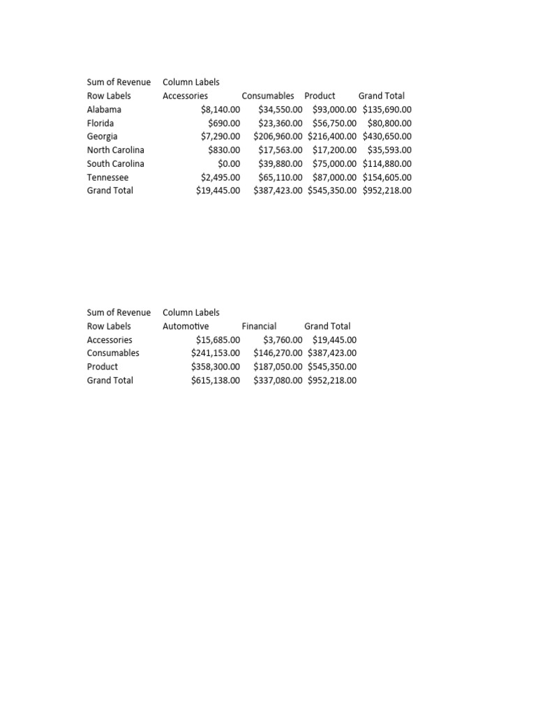 Data visualization lec pdf microsoft excel software