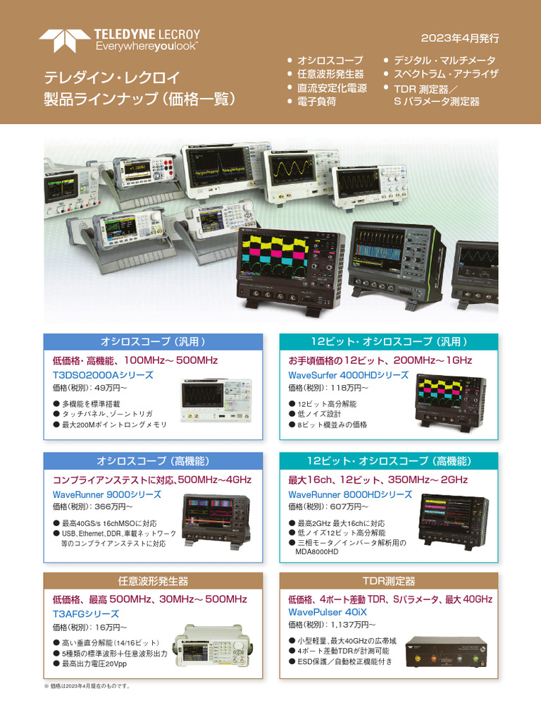 HDO 6000B - You Are Still Poor! | PDF