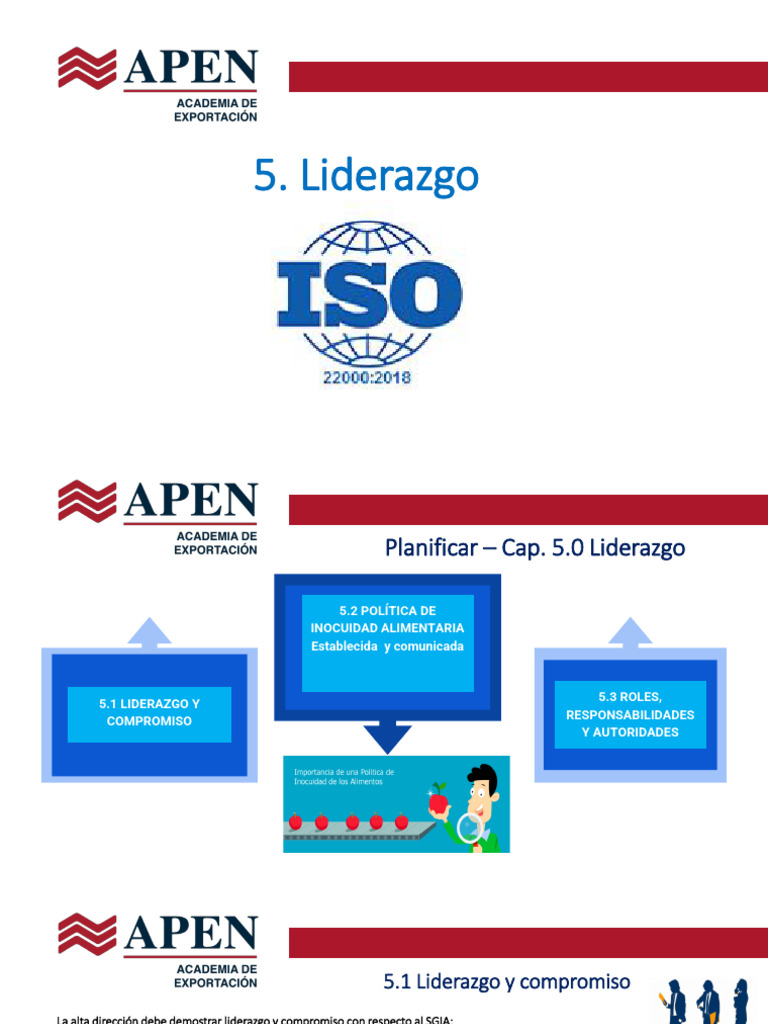 Cap. 5 ISO 22000 | PDF | Seguridad alimenticia | Planificación estratégica