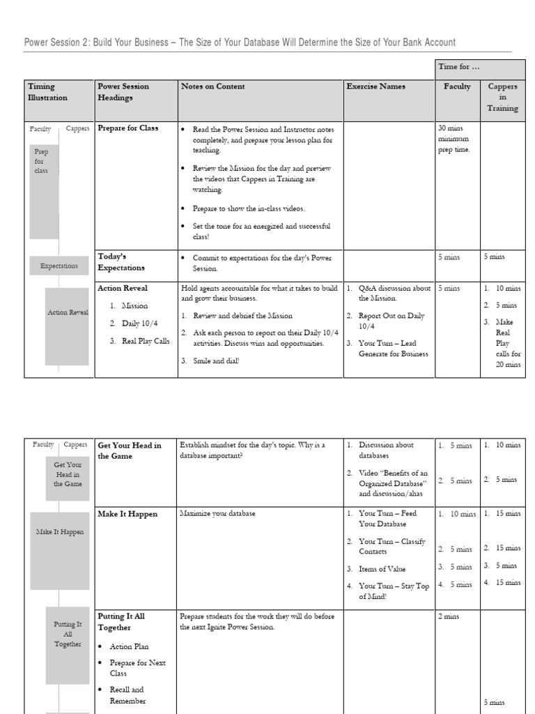 Build Your Business Database Strategies | PDF | Lesson Plan | Cognition