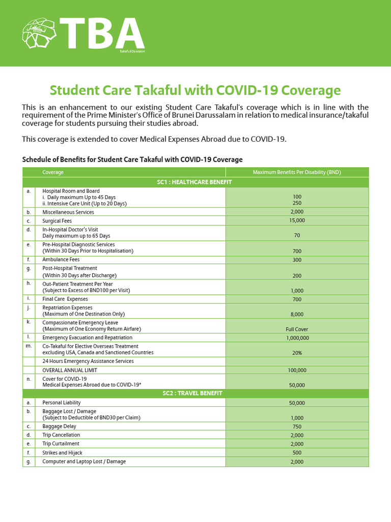 Student Care Takaful Benefits Overview | PDF | Health Care | Social ...