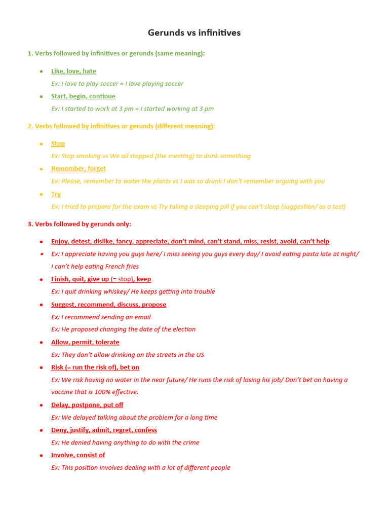 Gerunds and Infinitives Explained | PDF
