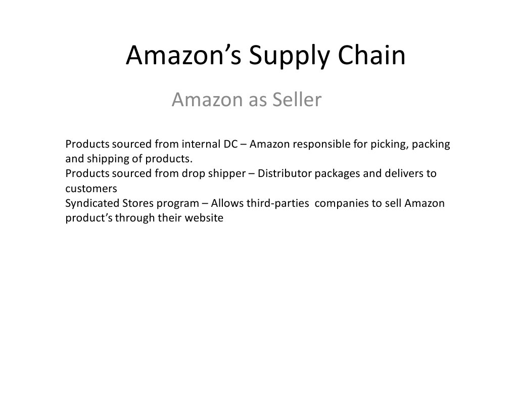 Amazon’s Supply Chain