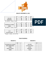 Boxscore