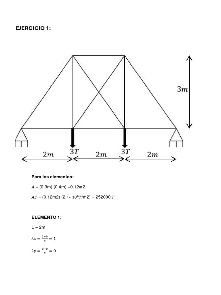 Cálculo de Fuerzas en Elementos Estructurales | PDF | X86 Architecture
