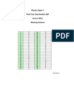 Skema Fizik Kertas 1 Peperiksaan Akhir Tahun SBP 2011 Ting 4