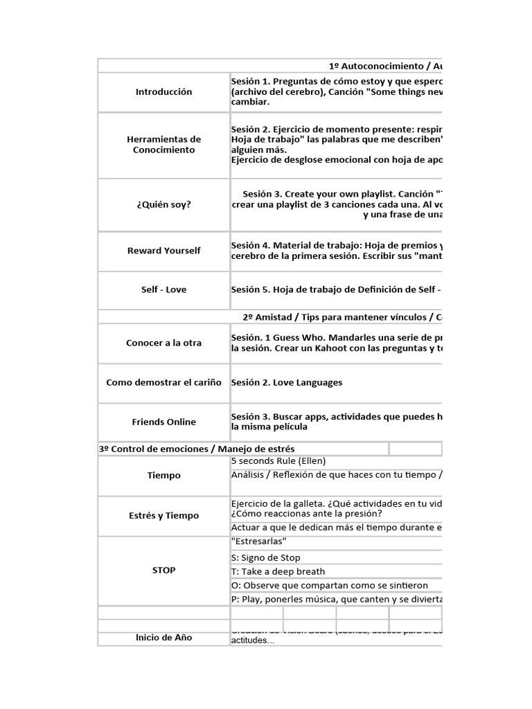 Autoconocimiento y Manejo Emocional | PDF | Las emociones | Amor