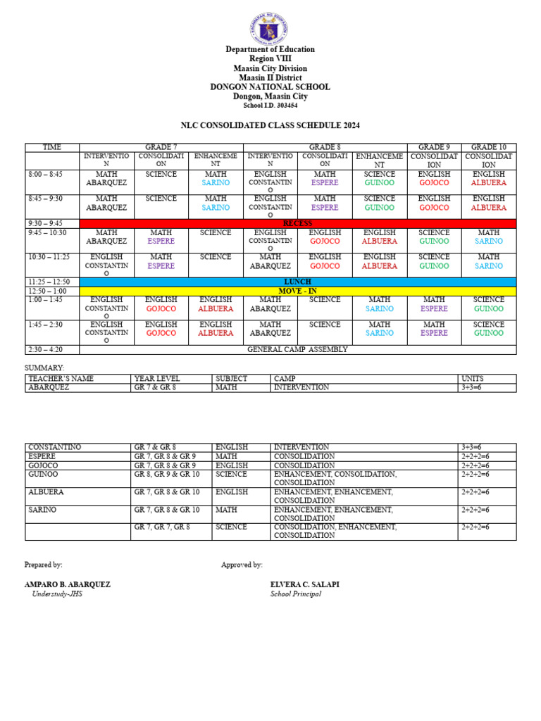 NLC CLASS SCHEDULE 2024 F | PDF | Philippines | Government