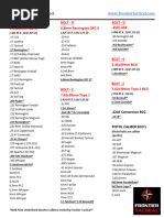 Delta Force Ammo Chart | PDF | Ballistics | Firearms