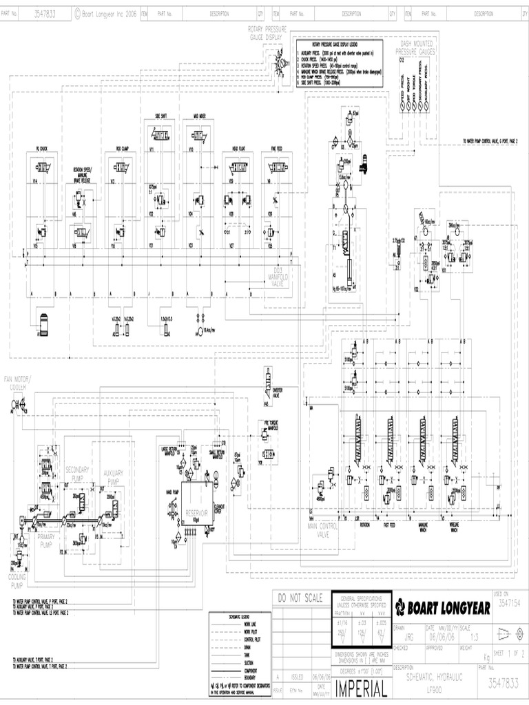 Circuito hidraulico lf 90 1 pdf
