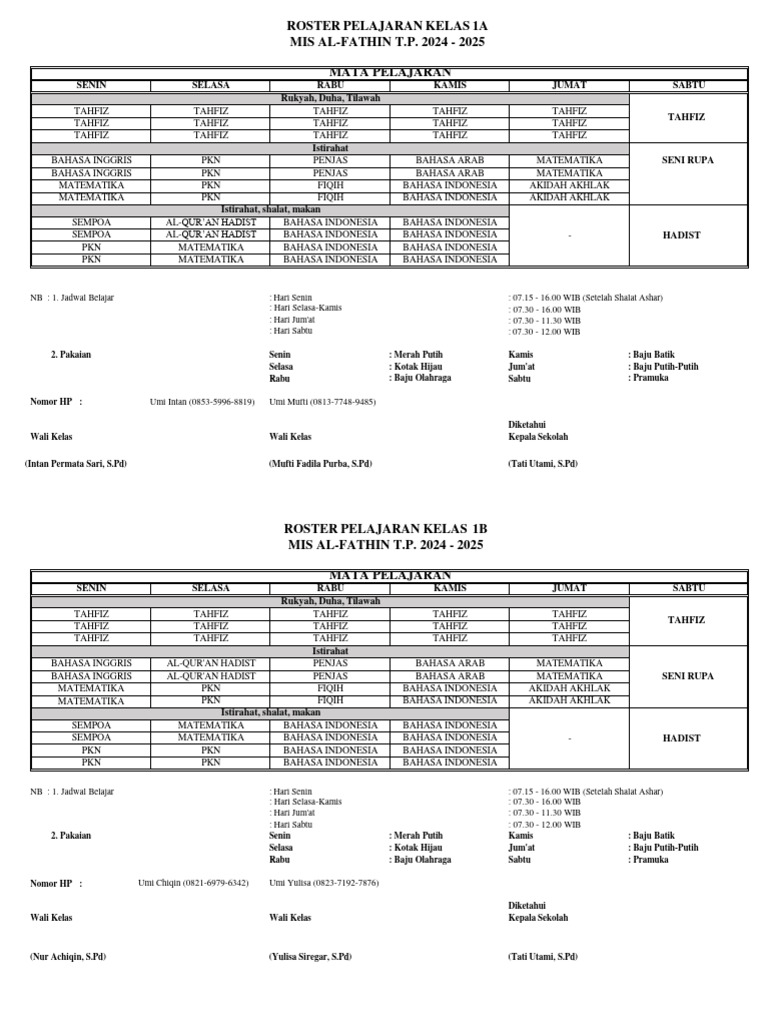 Roster 2024-2025 | PDF