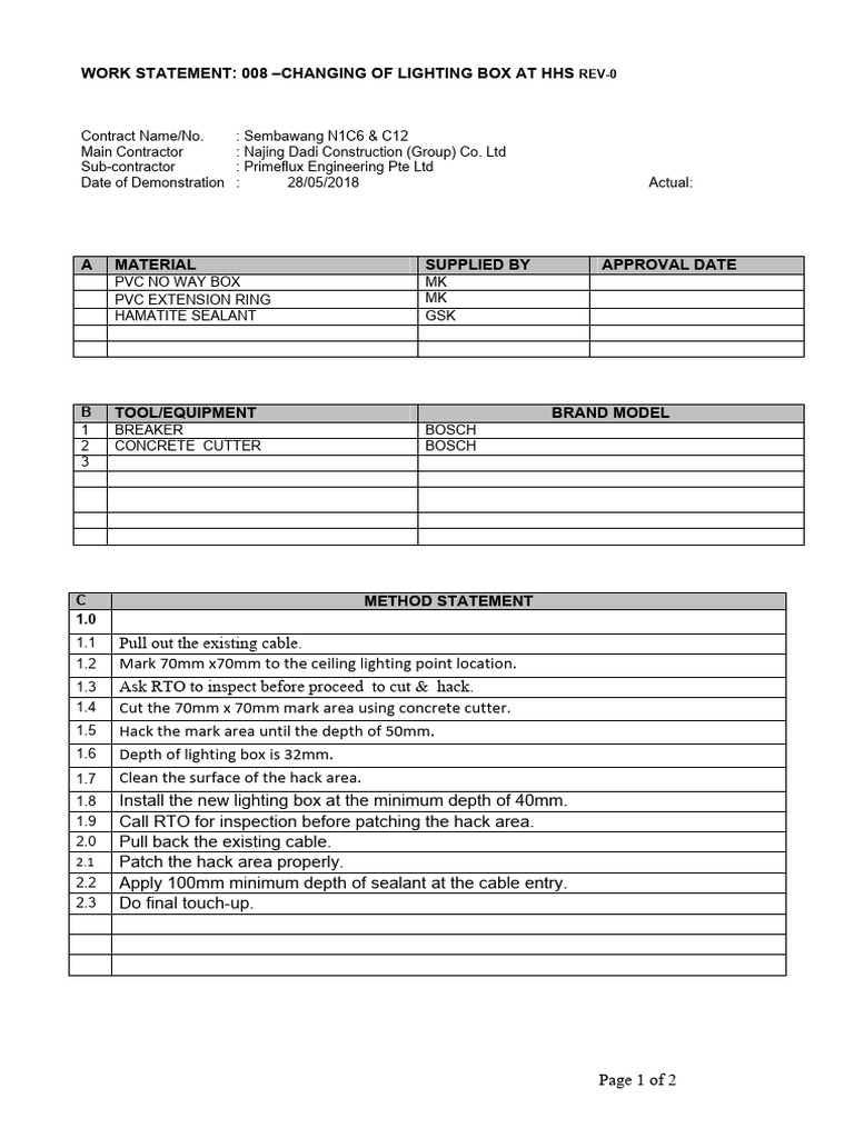 Method of Statement For CHANGING OF LIGHTING BOX AT HHS | PDF | Home ...