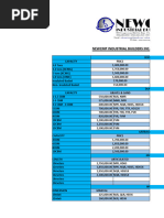 Table of Distances for Explosives Storage | PDF